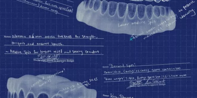 K1llbrady & Blxckie - AURA ERA