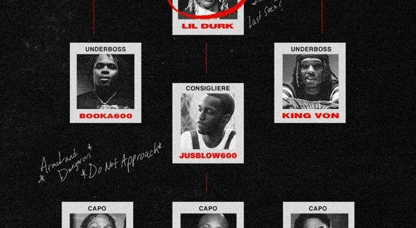 Only The Family & Lil Durk - Family Over Everything